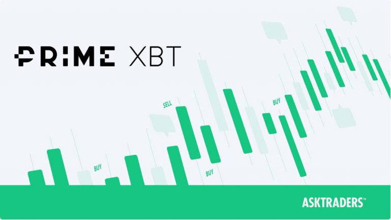 Maximize Your Trading Potential with PrimeXBT 13 Maximize Your Trading Potential with PrimeXBT 13